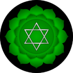 Zijn je chakra’s uit balans