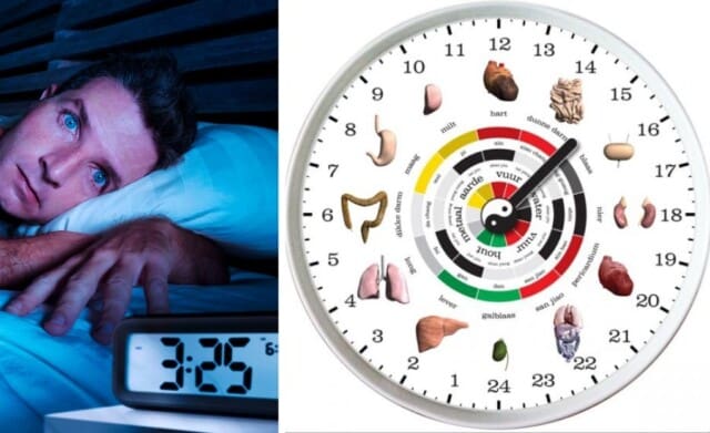 elke nacht om dezelfde tijd wakker